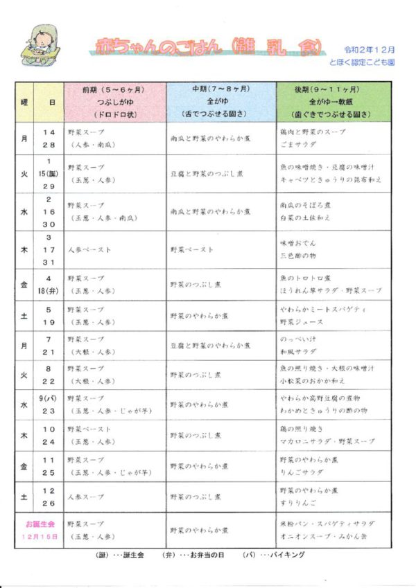 離乳食だよりのサムネイル